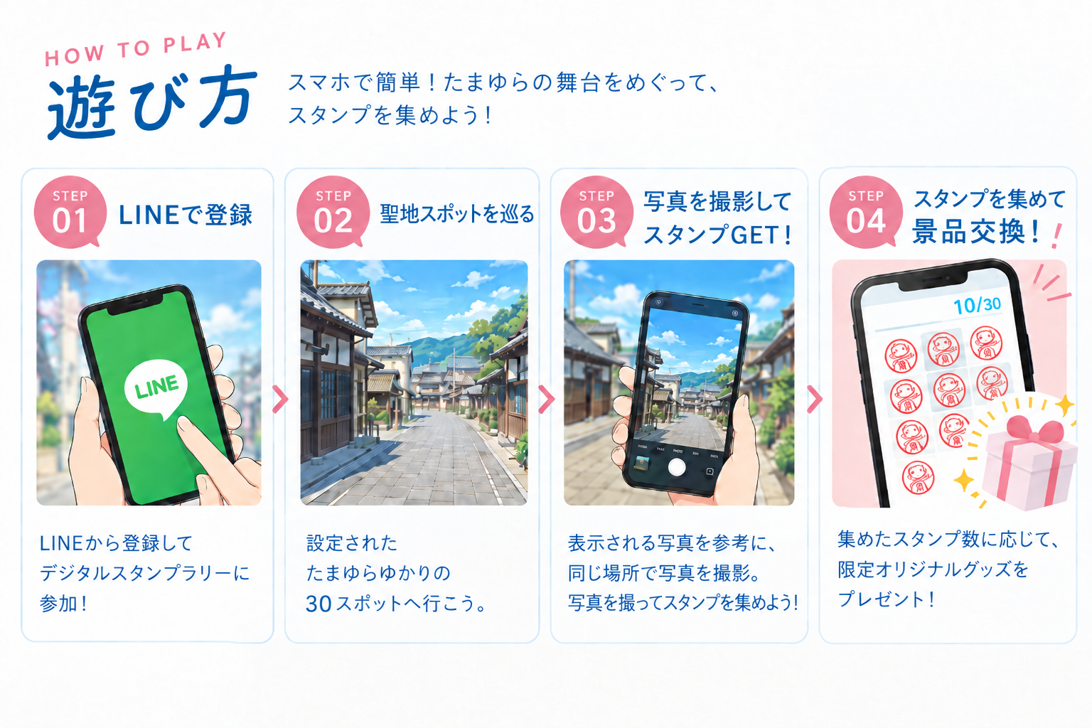 デジタルスタンプラリー遊び方
